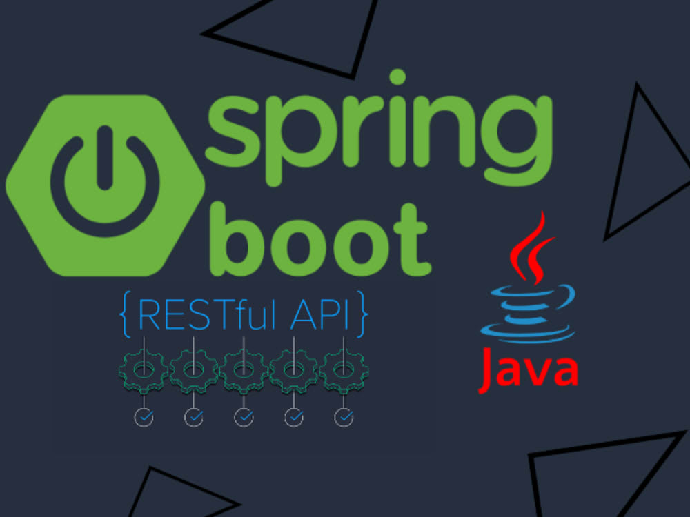 5yrs+ Exp Java Developer